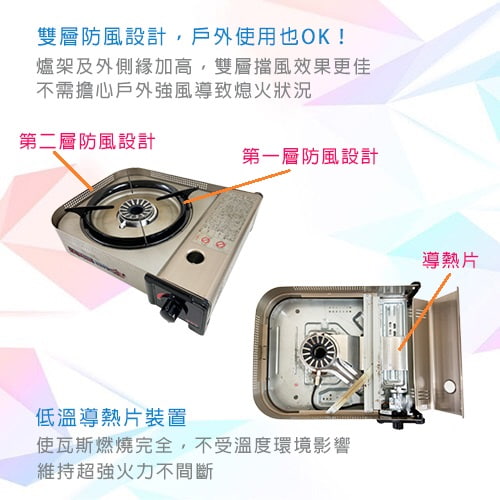 商品內容 日本岩谷iwatani 防風防爆高火力瓦斯爐cb Ah 41 不含烤盤 租瓦斯爐 居品租市